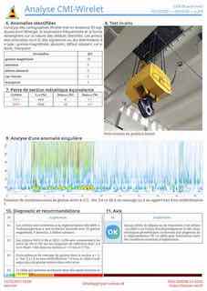 Table list of anomalies, conclusions and preventive actions